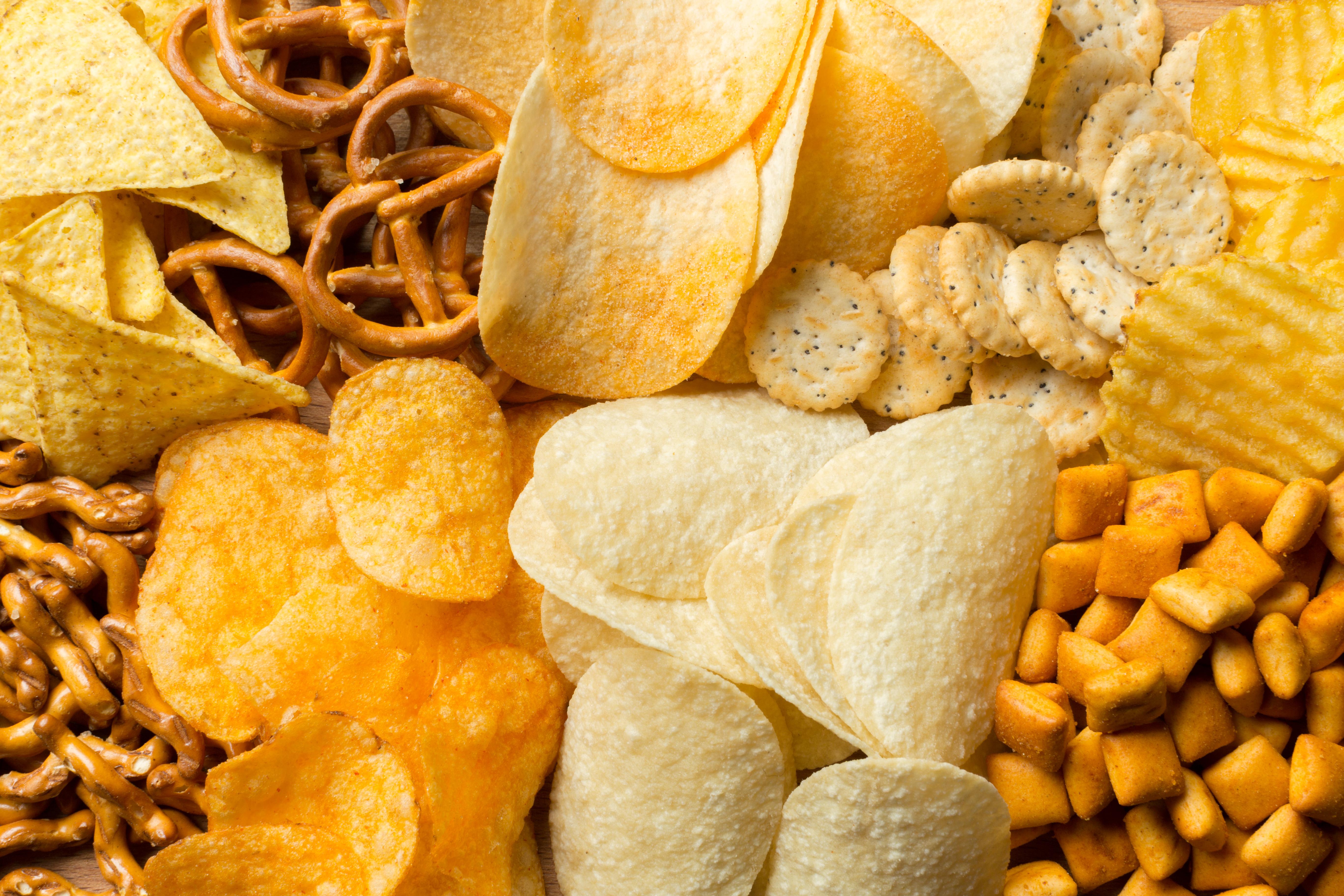 Retail Intelligence Mini Report: Chips/Cookies/Crackers