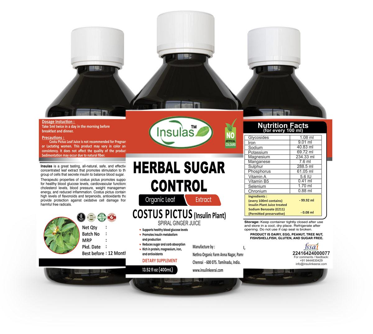 Anti diabetic juice