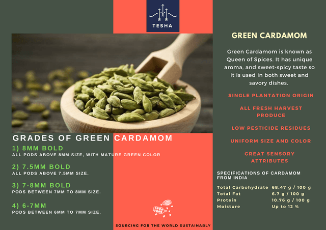 Green Cardamom