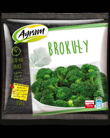broccoli